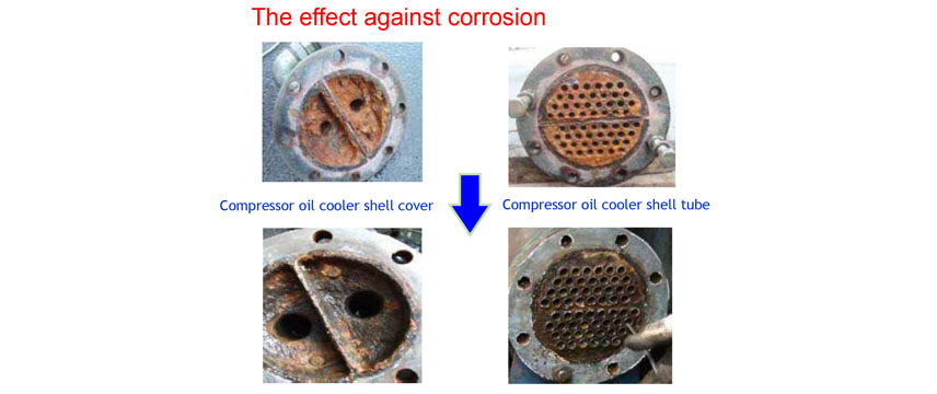 Effect Against Corrosion